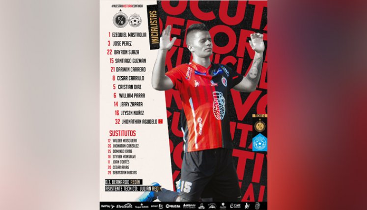 Formación Cúcuta Deportivo