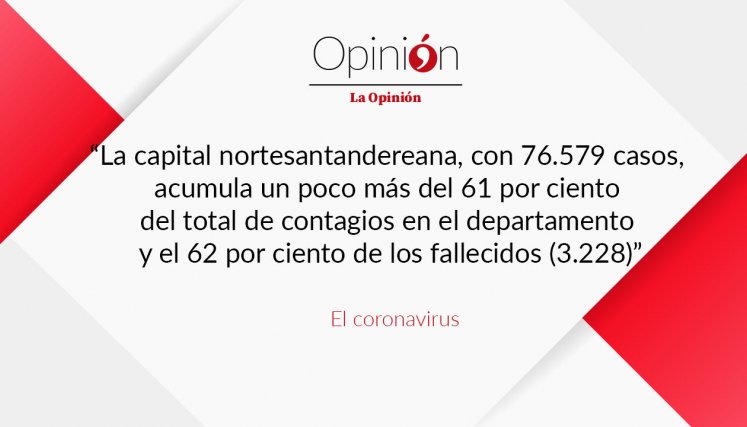 Editorial.