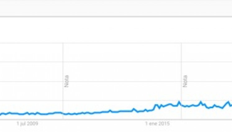 Mapa Google. / Foto: Google