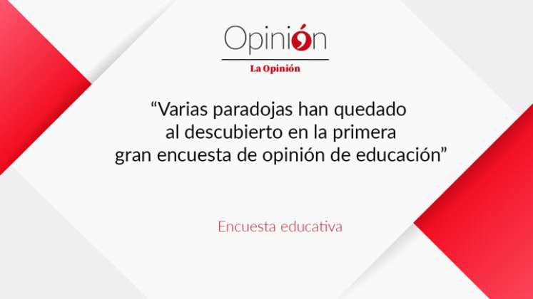 Encuesta educativa