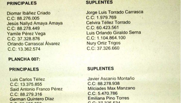 Listado de la Cámara de Comercio de Ocaña./Foto: cortesía