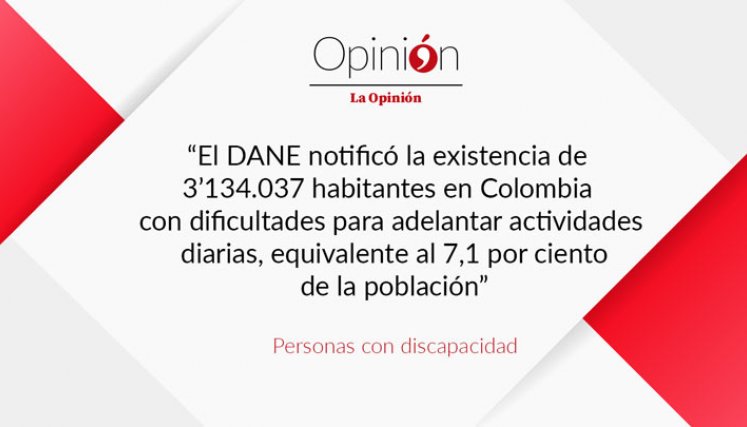 Personas con discapacidad