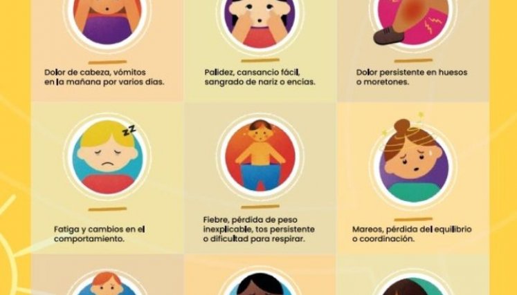 Síntomas de alerta del cáncer infantil.  / Foto: Cortesía 