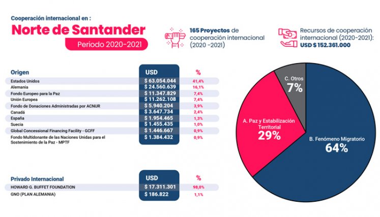 cooperación-internacional.