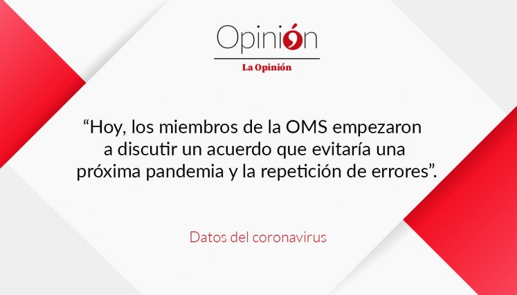 Datos del coronavirus
