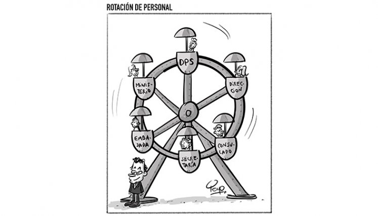 Rotación de personal 