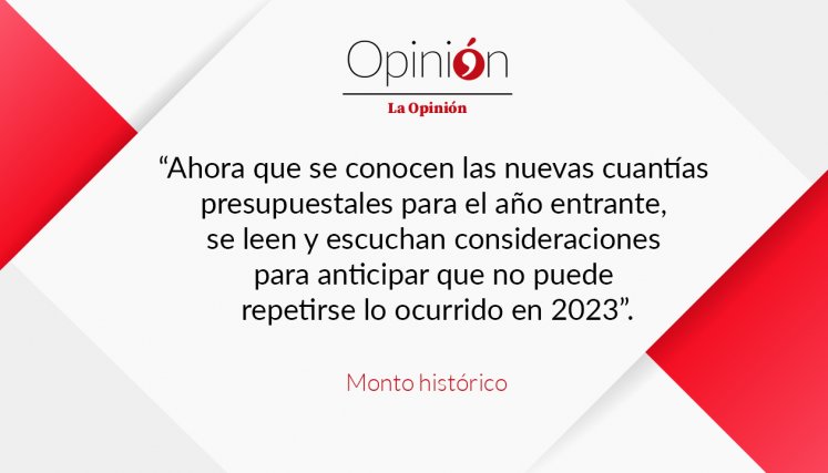 Monto histórico