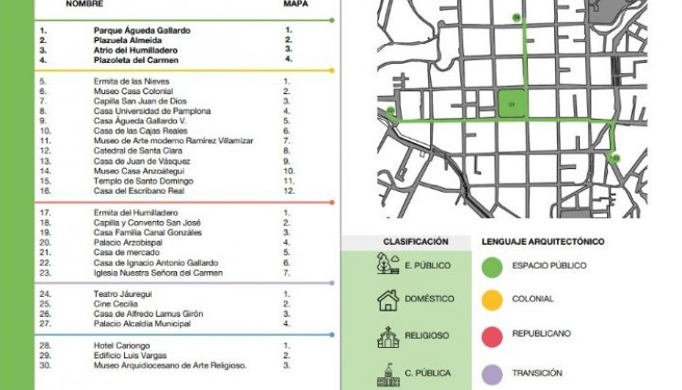 Pamplona tendrá Guía del Patrimonio Arquitectónico. 