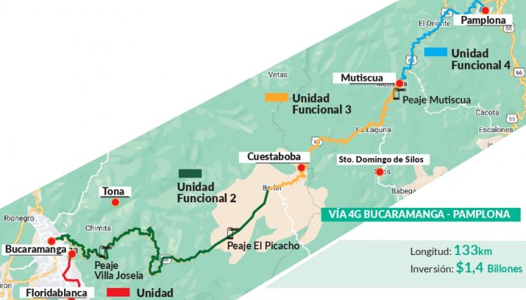 Vía Bucaramanga-Pamplona. / Gráfico : La Opinión 