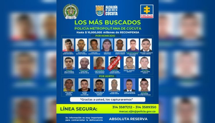 Los más buscados en Cúcuta 