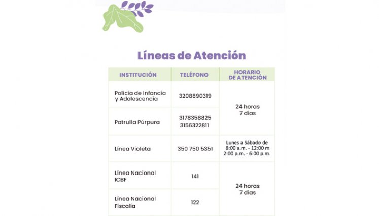 Estas son los números de emergencia para los casos de violencia. 