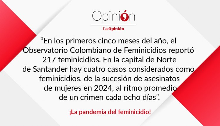 ¡La pandemia del feminicidio!