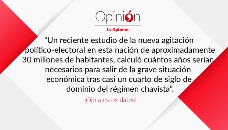 Un reciente estudio de la nueva agitación  político-electoral en esta nación de aproximadamente 30 millones de habitantes, calculó cuántos años serían  necesarios para salir de la grave situación  económica tras casi un cuarto de siglo de  dominio del régimen chavista