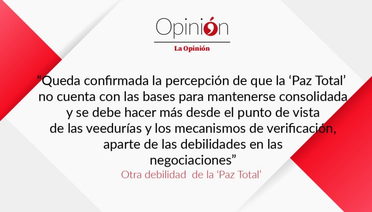 Otra debilidad  de la ‘Paz Total’