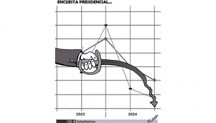 Caricatura @Colombiatura