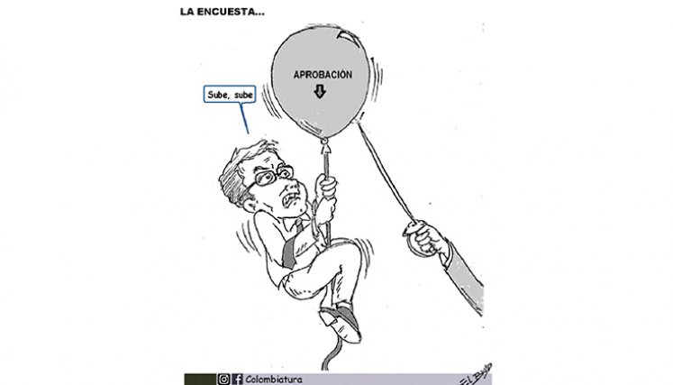 La encuesta...