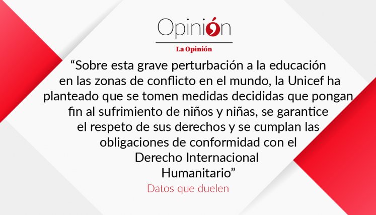 Datos que duelen Datos que duelen