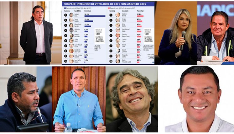 CortocircuitoCortocircuito