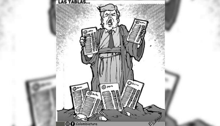 Caricatura del lunes 7 de abril del 2025