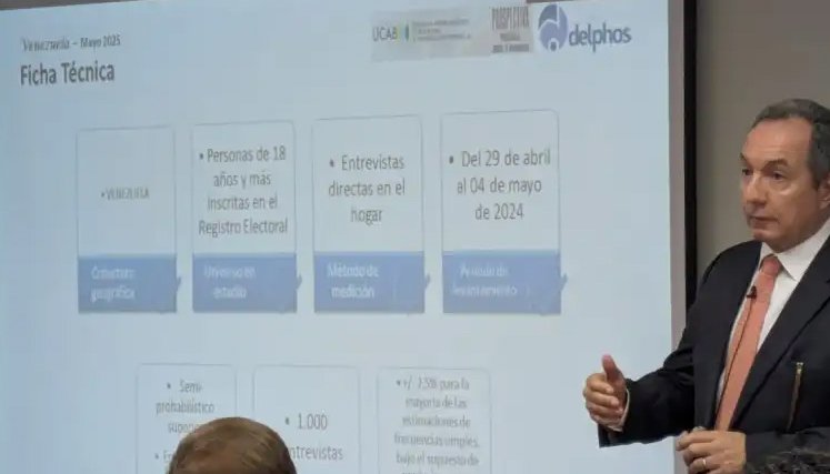 Escenarios-políticos-Venezuela