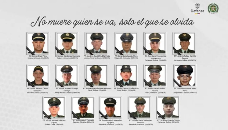 Plan pistola. 