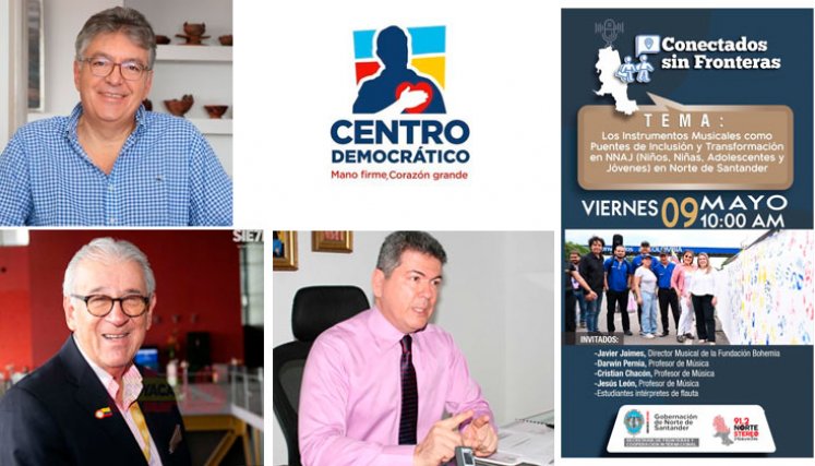 Indicadores de Jeremías