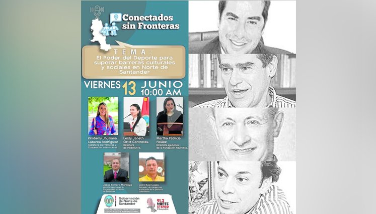 Indicadores. 