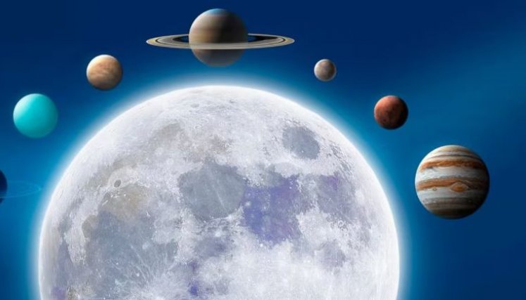 ALINEACION PLANETAS