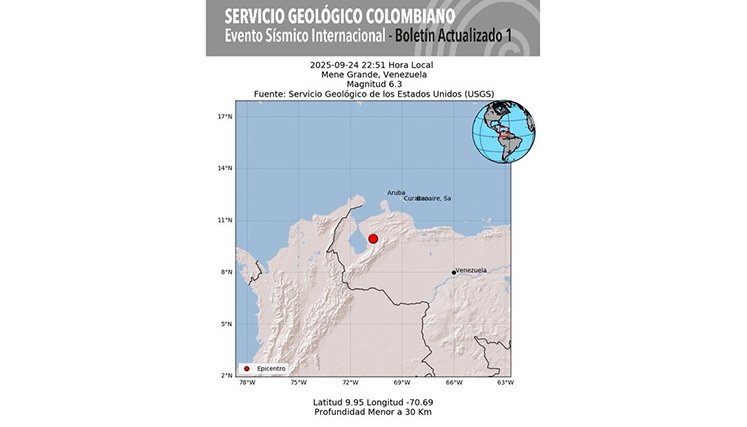 Sismo-actualizado.
