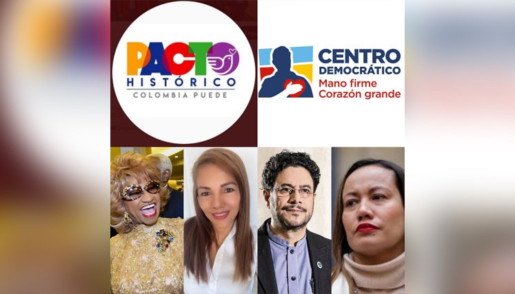 Indicadores de Jeremías. 