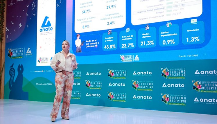 La presidenta ejecutiva de Anato, Paula Cortés Calle, indicó que han visto una caída del 23,6% en las visitas de colombianos que viven en el exterior./ Foto Cortesía