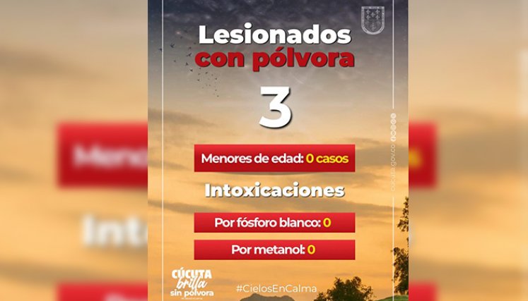 Quemados-en-diciembre.