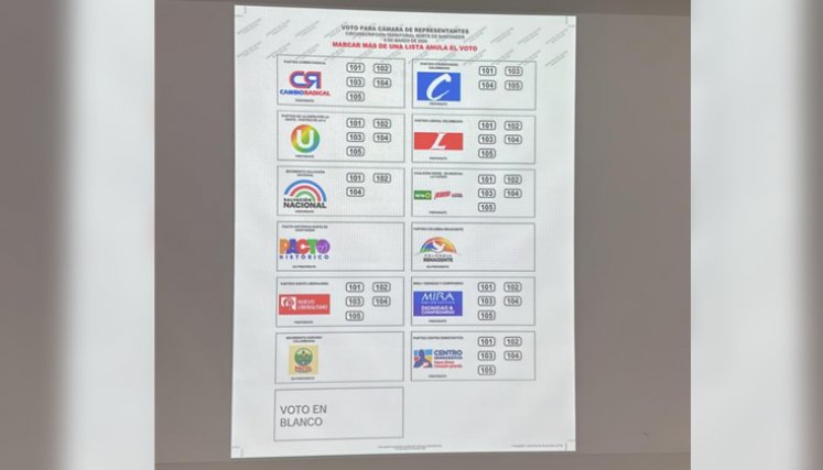 Así quedó el tarjetón electoral de Cámara por Norte de Santander