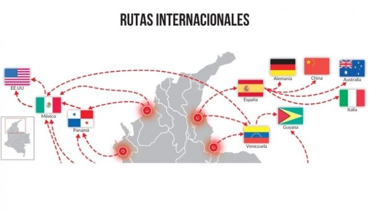 Rutas Internacionales de la cocaína