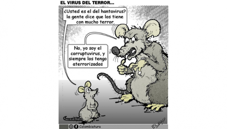 El virus del terror
