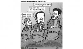 Encostalados en la encuesta