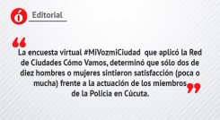 Editorial del 11 de febrero de 2021.