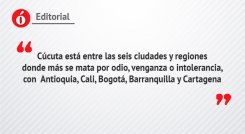 Editorial sobre intolerancia