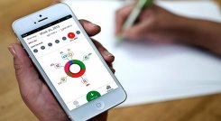 Los expertos recomiendan analizar el mercado antes de proponer una idea de negocio con el objetivo de tener éxito con la empresa.