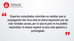 Editorial: Acelerador a la vacunación
