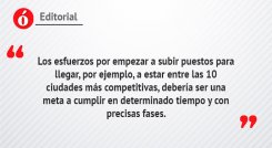 La competitividad