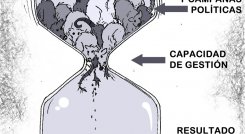 Caricatura del lunes, 22 de noviembre de 2021