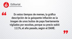 Cadenas de la inflación