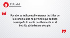 PIB histórico