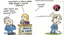 cortocircuito. 