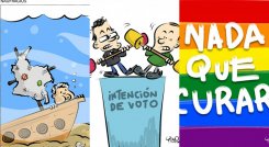 Corto Circuito  