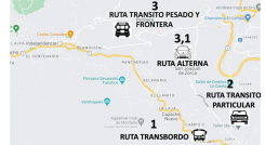 Rutas alternas en la frontera