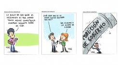 cortos