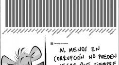 Corrupción rampante