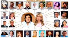 Organigrama de caso Petro: ni son todos los que están ni están todos los que son